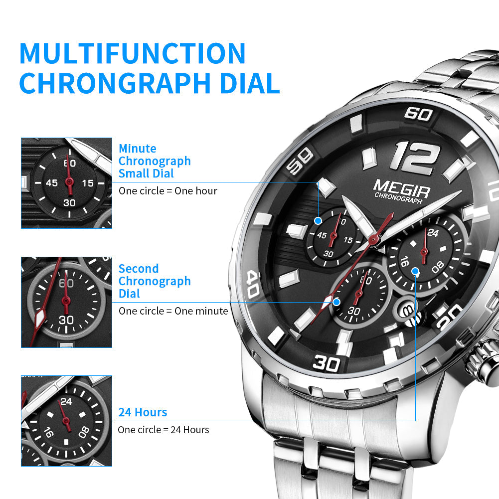 Neo Chrono 2068