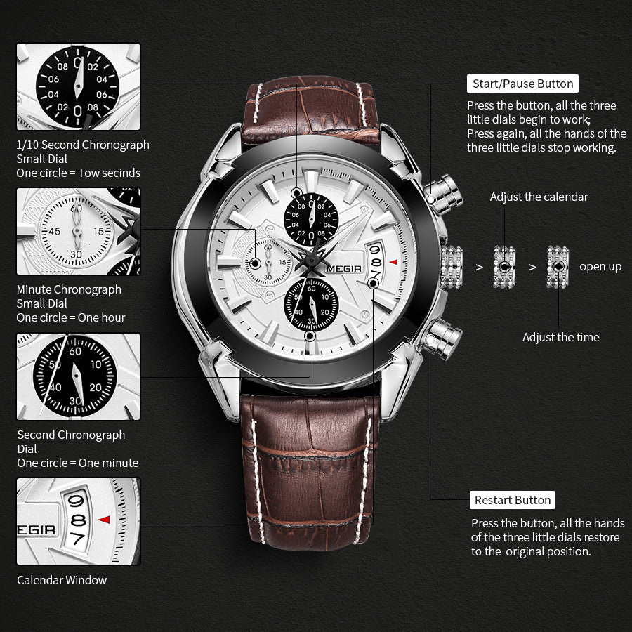 Offset Chrono 2020