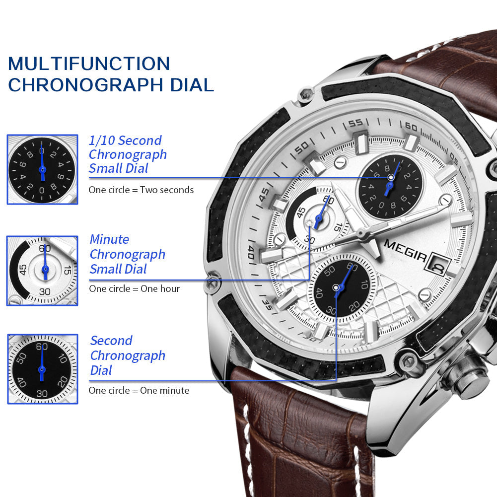 Offset Chrono 2015